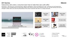 DIY Drink Trend Report Research Insight 7