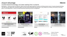 Travel Technology Trend Report Research Insight 3
