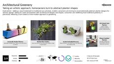 Pottery Trend Report Research Insight 6