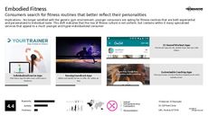 Personal Health Trend Report Research Insight 5