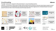 Messaging Trend Report Research Insight 2