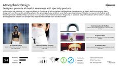 Customized Fashion Trend Report Research Insight 5