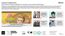 Mashup Trend Report Research Insight 7