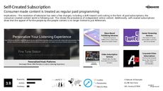 Flat Screen Trend Report Research Insight 2