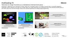 Multimedia Tech Trend Report Research Insight 4