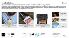 Drinking Culture Trend Report Research Insight 3