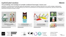 Cardboard Trend Report Research Insight 5