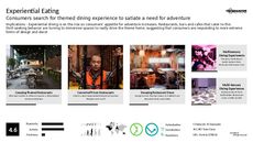 Customized Decor Trend Report Research Insight 7