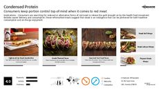Steak Trend Report Research Insight 4