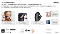 Cosmetic Product Trend Report Research Insight 4