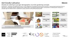 Farming Trend Report Research Insight 1