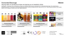 Digestion Trend Report Research Insight 1