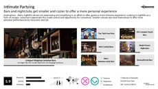Party Culture Trend Report Research Insight 5