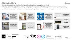 Audio/Visual Trend Report Research Insight 5