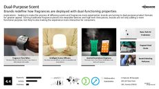 Cologne Trend Report Research Insight 7