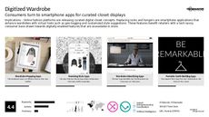 Futuristic Fashion Trend Report Research Insight 4
