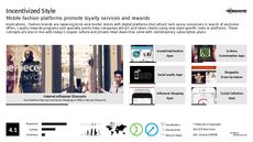 Tech Design Trend Report Research Insight 7