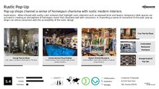 Design Trend Report Research Insight 1