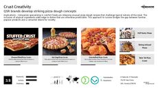 Creativity Trend Report Research Insight 1