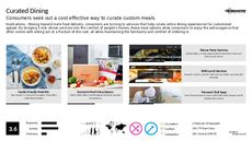 Meal Planning Trend Report Research Insight 7