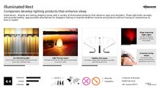 Light Technology Trend Report Research Insight 8