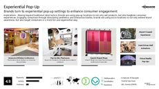 Pop-Up Dining Trend Report Research Insight 6