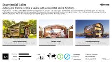 Maker Culture Trend Report Research Insight 5