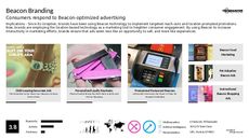 Beacon Technology Trend Report Research Insight 8