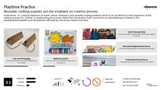 Crafting Trend Report Research Insight 8