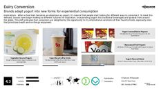 Dairy Trend Report Research Insight 5