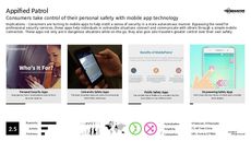 Travel Technology Trend Report Research Insight 8