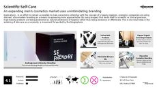 Male Beauty Trend Report Research Insight 5