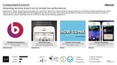 MP3 Trend Report Research Insight 5