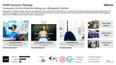 4D Trend Report Research Insight 2