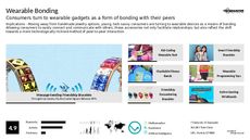 Smartwatch Trend Report Research Insight 2