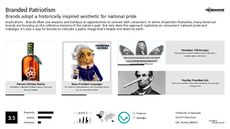 American Dining Trend Report Research Insight 5