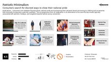 Minimalism Trend Report Research Insight 8