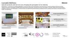 Therapeutic Technology Trend Report Research Insight 6