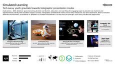 Presentation Trend Report Research Insight 1