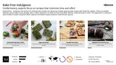 Urban Kitchen Trend Report Research Insight 1