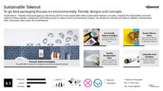 Portable Packaging Trend Report Research Insight 3