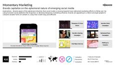 Ephemeral Trend Report Research Insight 2