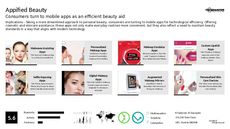 Beauty Routine Trend Report Research Insight 2