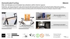 Cyclist Trend Report Research Insight 6