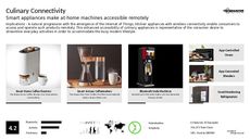 Wireless Trend Report Research Insight 5