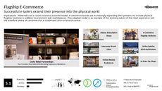 Point of Sale Trend Report Research Insight 3