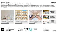 Retail Marketing Trend Report Research Insight 5