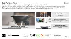 Dual-Purpose Tech Trend Report Research Insight 1