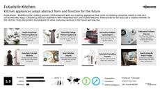 Futuristic Tech Trend Report Research Insight 1