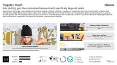 Style Trend Report Research Insight 1